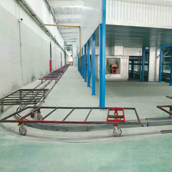 Automatic paint assembly line for flat surface