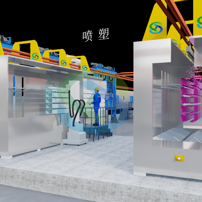 Environmentally friendly automatic plastic spray assembly line