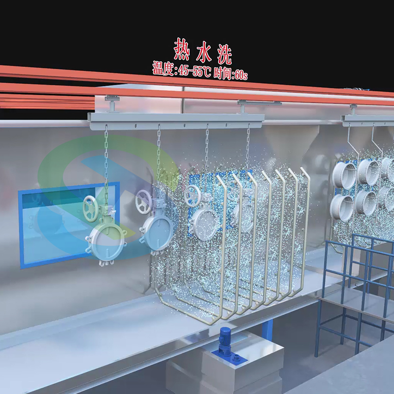 Part assembly coating assembly line (part assembly)